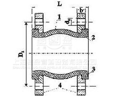 耐油可曲撓橡膠接頭